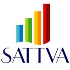 Aditya Birla